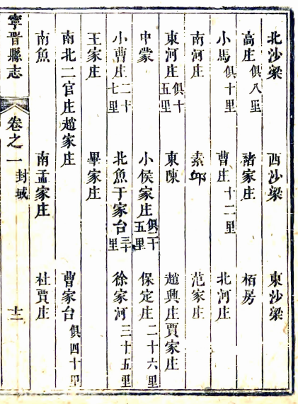 宁晋于家台村，原名“鱼家台”，何时改属隆平县？