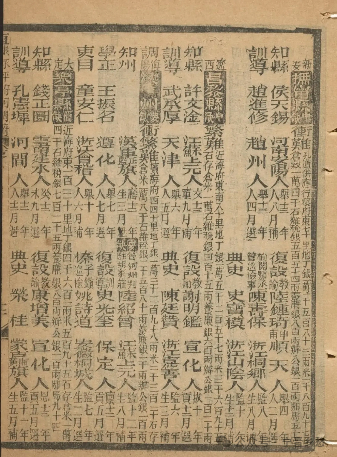 《大清搢绅全书》