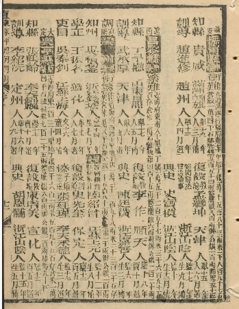 《大清搢绅全书》