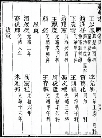 《大清搢绅全书》