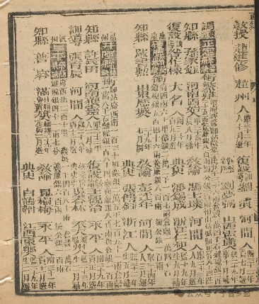 《大清搢绅全书》